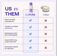 Tigther & Smother Belly Cream