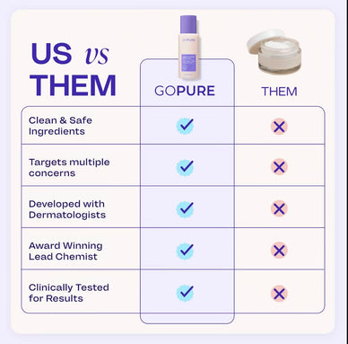 "Reveal Your Confidence With Smoother Skin!"